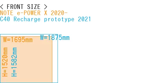 #NOTE e-POWER X 2020- + C40 Recharge prototype 2021